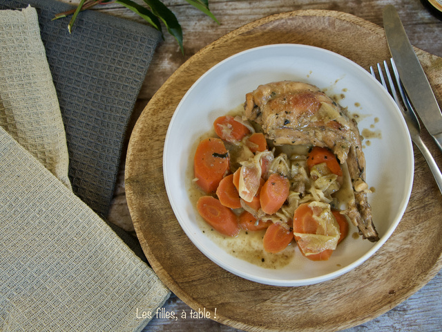 Recettes de Lapin et Cidre