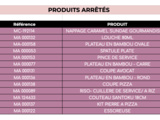 Fin du catalogue Guy Demarle au 31 août