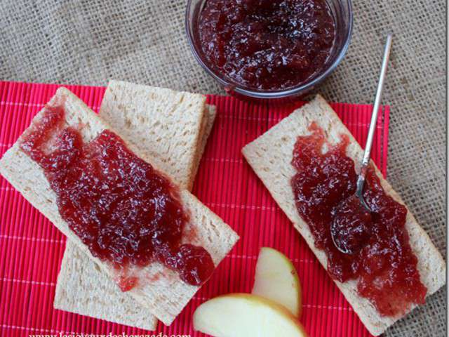 Recettes de Confiture de Pommé et Goûter
