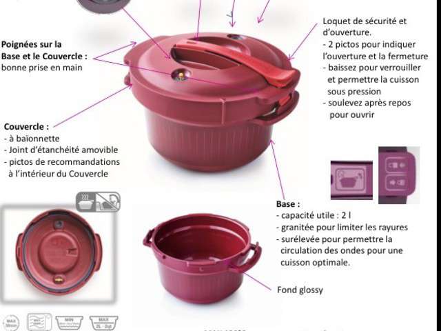Recettes de Tupperware de Les Macarons à la Chartreuse - 5
