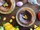 #Concours – Quel dessert êtes-vous pour Pâques