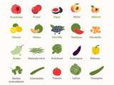 Fruits et légumes du mois d’août