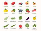 Fruits et légumes du mois de juillet