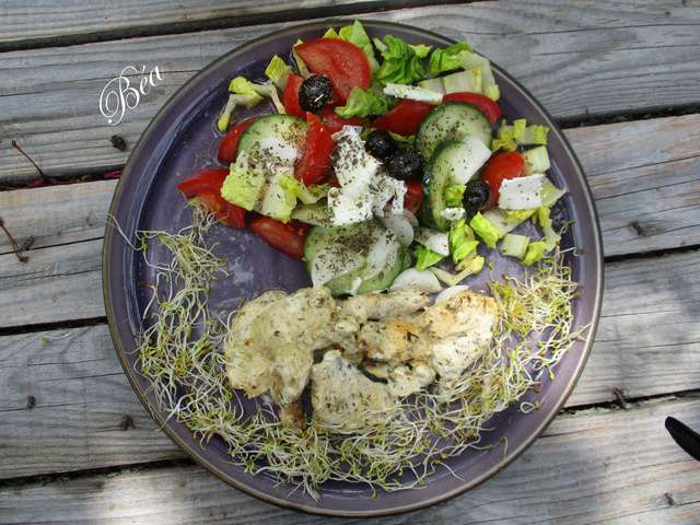 Recettes de Poulet
