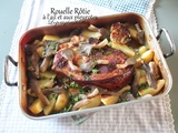 Rouelle de porc rôtie à l'ail et aux pleurotes