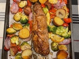 Filet de porc caramélisé et légumes colorés