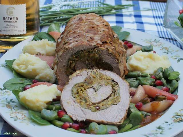 Recettes de Noix de Veau