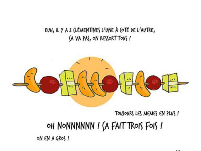 Recettes de Brochettes et Fruits - 2