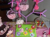 L'arbre a bonbons