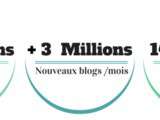 Blogueurs Francophones
