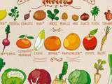 Idées recettes avec les fruits et légumes de mars
