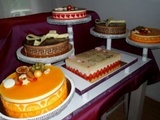 Cake à l'orange