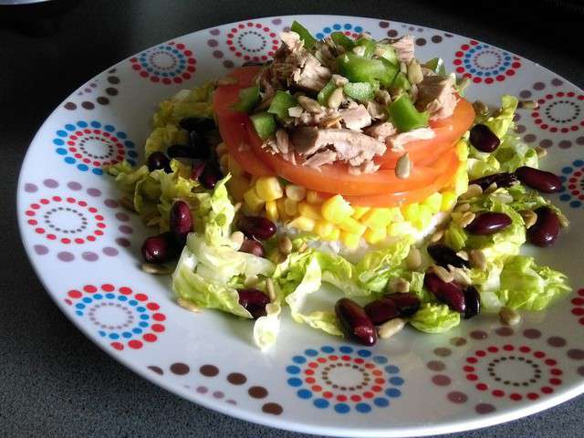 Recettes de Cuisine Equilibree de MéliMélFlo