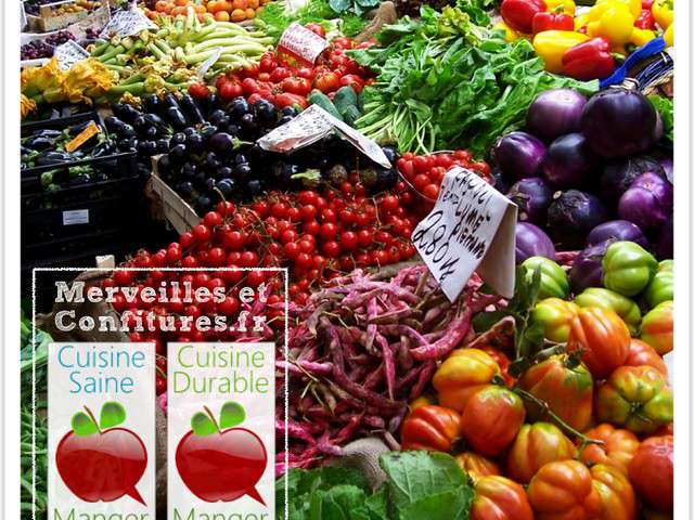 Recettes de Cuisine Durable de Merveilles et Confitures