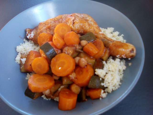 Mes Meilleures Recettes Faciles