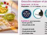 Gnocchis maison et pesto au companion (recette moulinex)