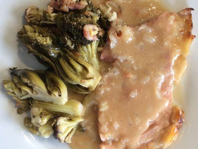 Recettes de Sauce Madère et Jambon