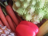 Bons achats en épicerie - Du 1er au 7 mai 2025