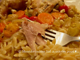 Cuisses de poulet à la grecque