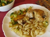 Poulet gourmand au cari et au pastis