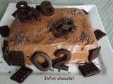 Infini chocolat