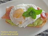 Tartine d’avocat et son œuf mollet
