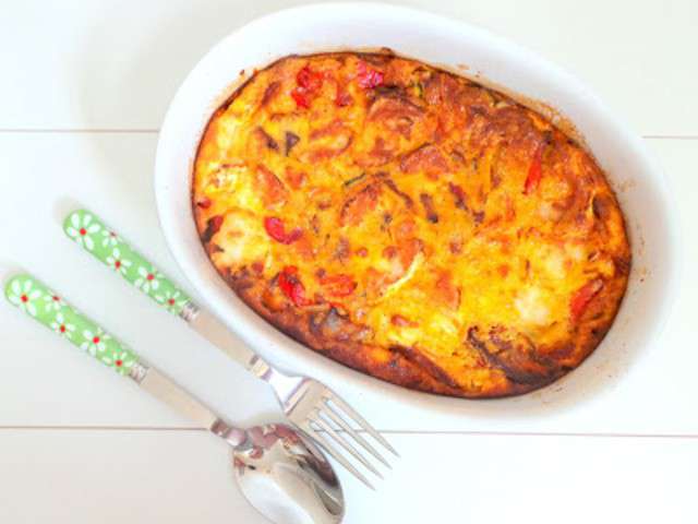 Les Meilleures Recettes De Clafoutis De My Culinary Curriculum