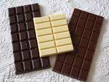 Tempérer le chocolat (Temper chocolate)