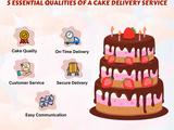 Order Cake Online: 5 Essential Qualities of a Cake Delivery Service