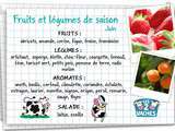 Fruits et les légumes de Juin