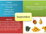Panier de fruits et legumes de septembre