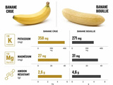 Banane bouillie : 5 bienfaits santé pour le sommeil et la digestion