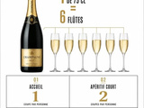 Combien de champagne par personne ? 6 flûtes, 2 coupes et la marge à prévoir