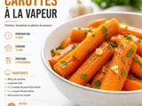 Cuire des carottes au micro-onde : la méthode express pour un résultat fondant