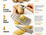 Gingembre en cuisine : choisir la bonne forme, doser juste et éviter les erreurs