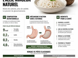 Konjac : 10 calories pour 100g et 3 règles d’or pour réussir cette alternative aux pâtes