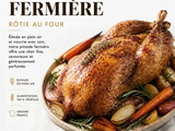 Pintade au four : viande sèche ou délice fondant, les 3 règles pour réussir