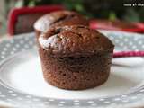 Muffins au chocolat sans beurre & sans reproches