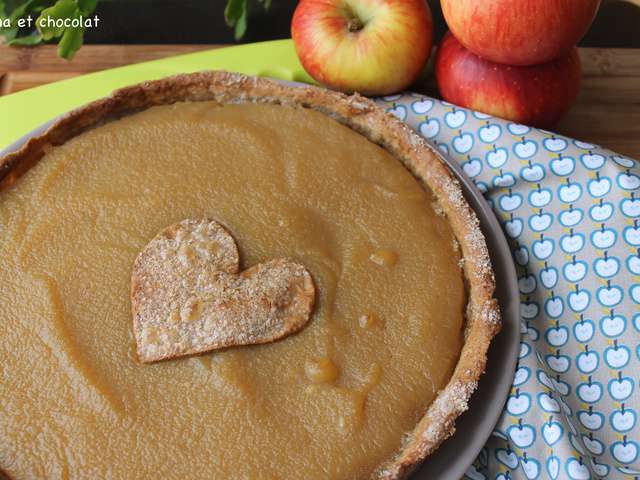 Recettes de Pâte à tarte sans beurre
