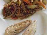Wok de poulet et petits légumes au piment doux