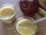 Compote rhubarbe, pomme, poire au thermomix