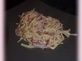 Spaghetti Carbonarit
