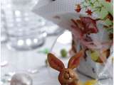 Récapitulatif  Tables Pâques  et recette des petits lapins briochés ....à mettre dans les assiettes