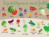 Produits de saison en juillet