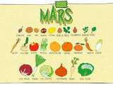 Fruits et légumes du mois de mars