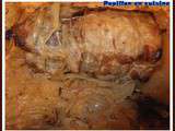 Rôti de porc aux oignons de Roscoff