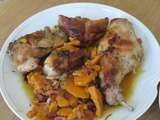 Cuisses de poulet à l'orange, soja et sumac