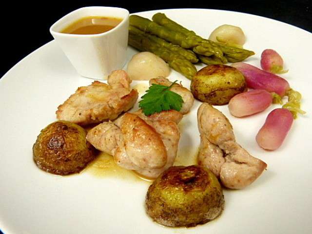 Recettes de Ris de Veau et Printemps