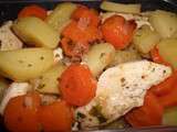 Escalope de dinde aux carottes et pomme de terre