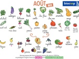Calendrier des légumes et fruits de saison du mois d’août